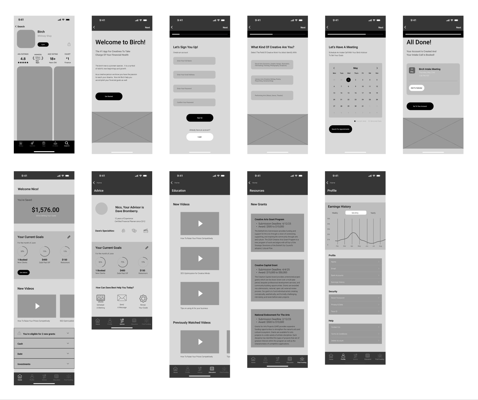 Birch wireframes: eleven low-fidelity screens in which onboarding runs from welcome to account sign-up before the intake meeting is scheduled