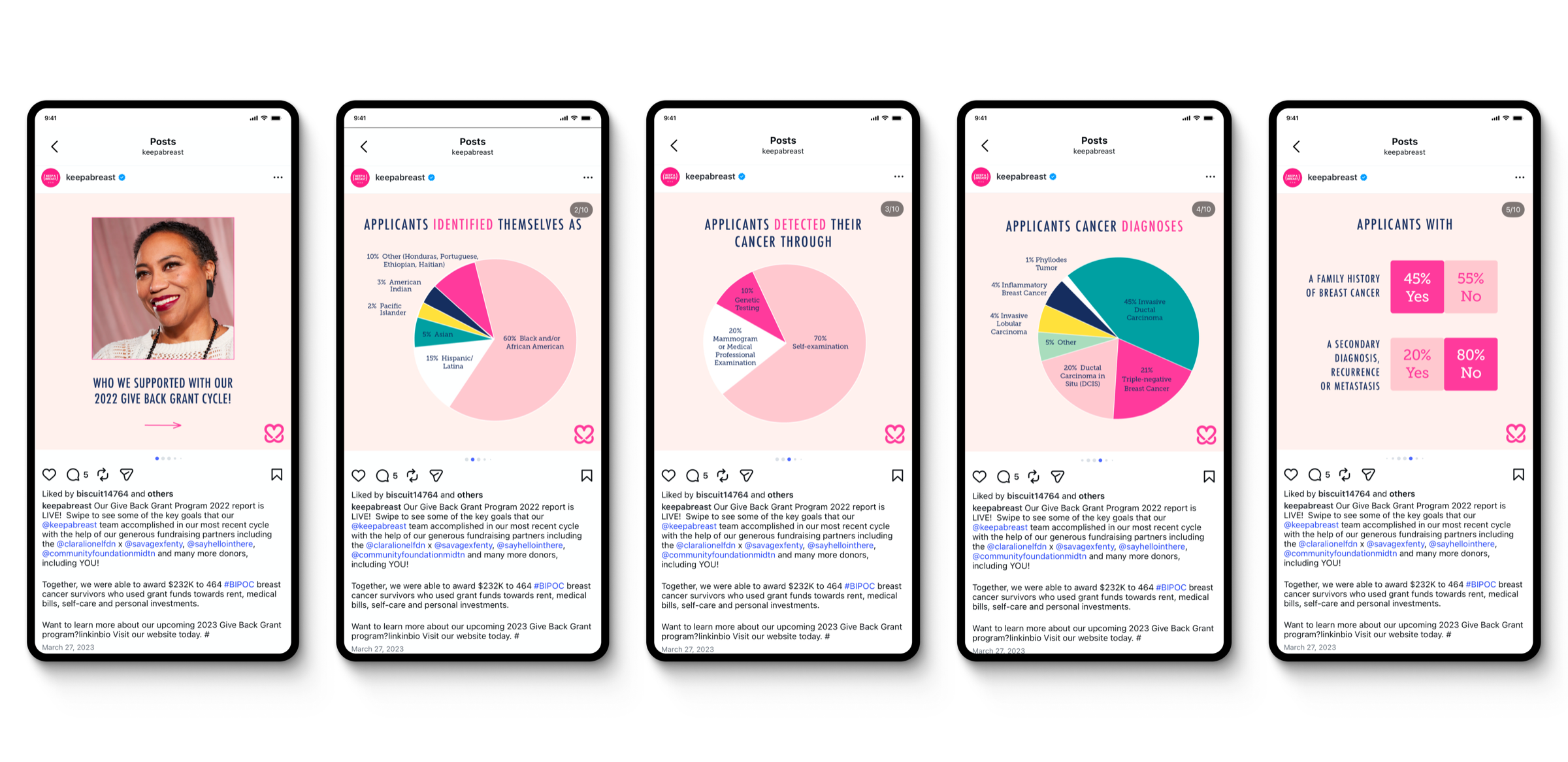 Keep A Breast Foundation social media campaign: published post 1