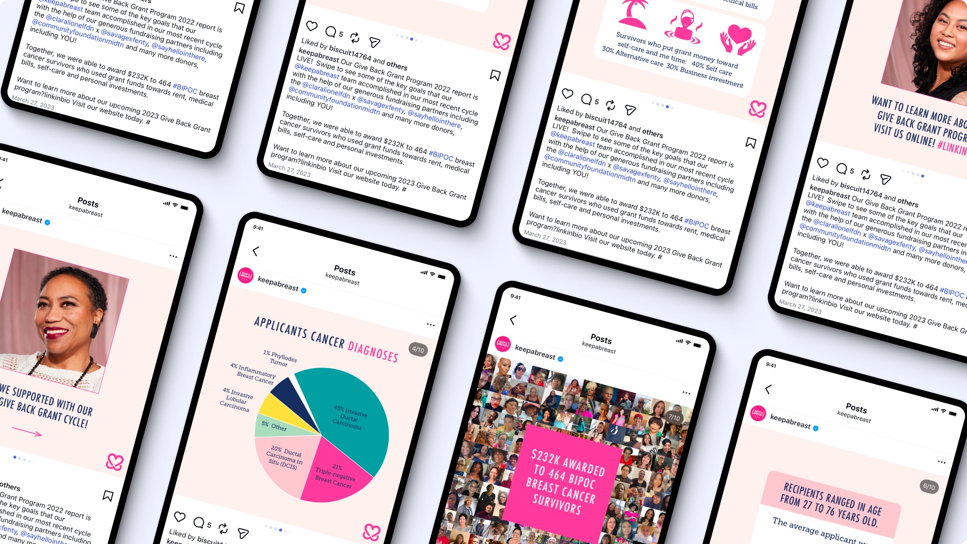 Keep A Breast Foundation national social media campaign
