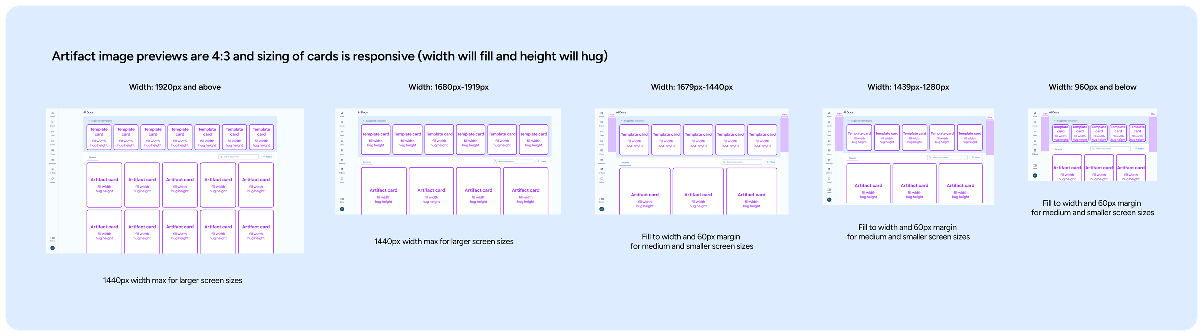 AI Docs gallery shown across desktop, tablet, and mobile widths